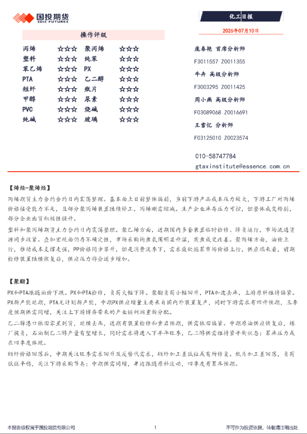 化工日报