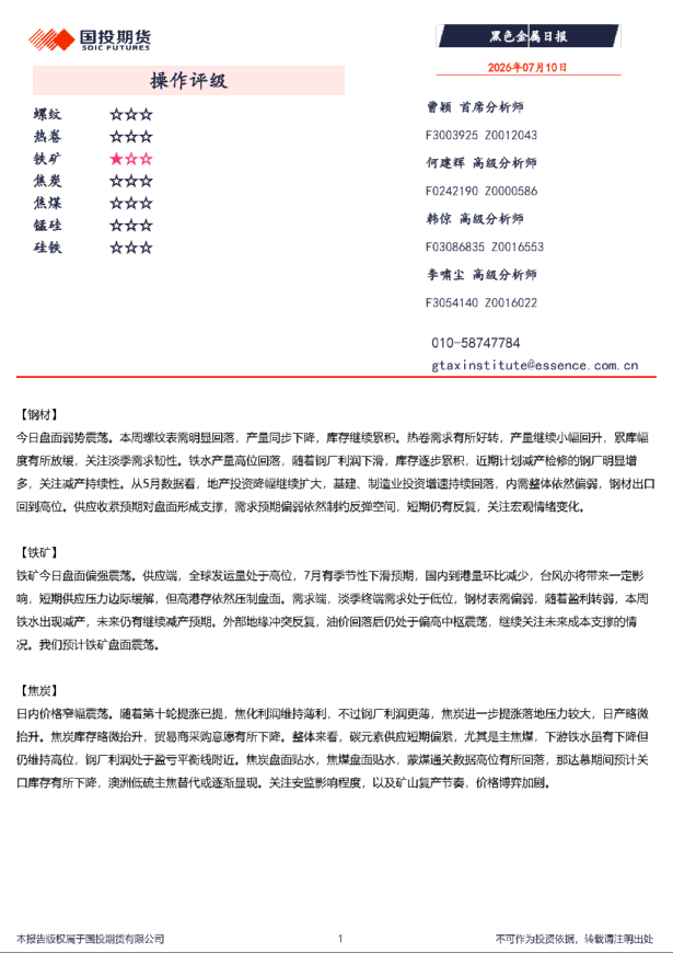 黑色金属日报