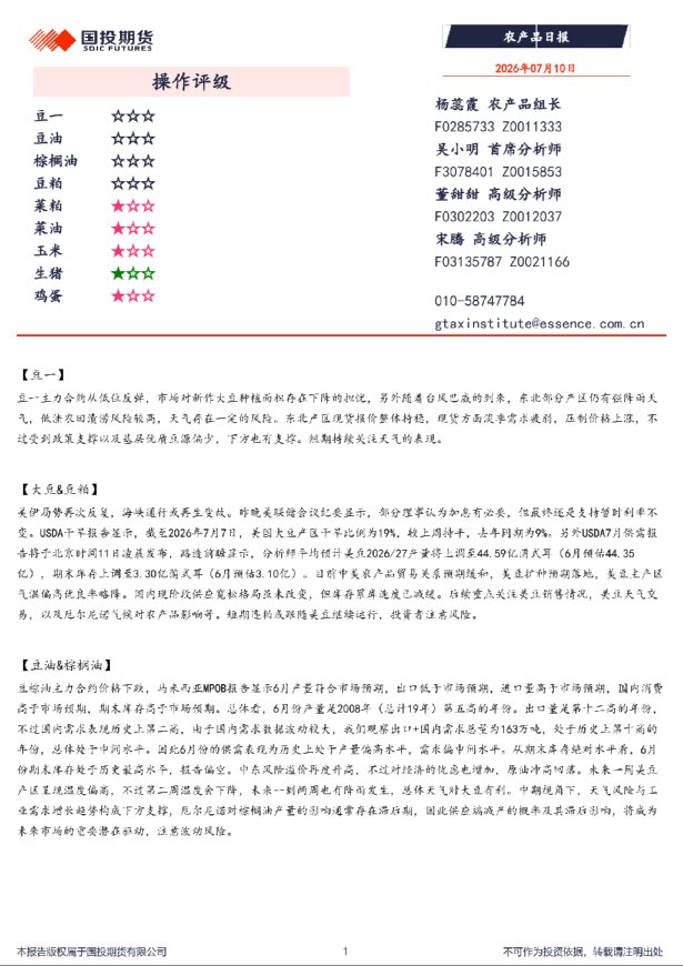 农产品日报