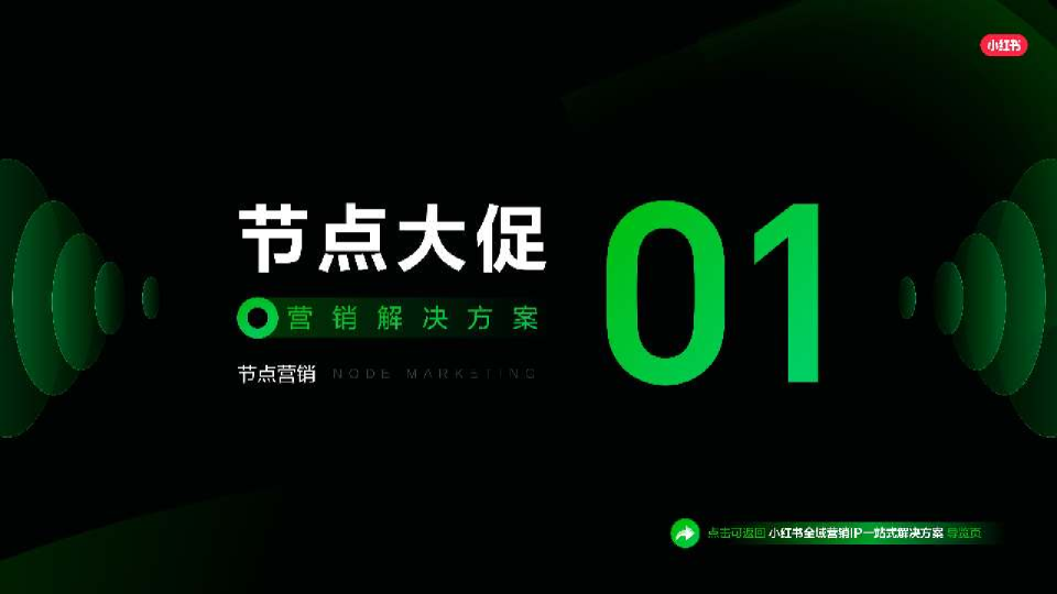 2025小红书节点大促营销IP合集【通案】