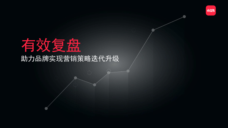 小红书品牌有效复盘
