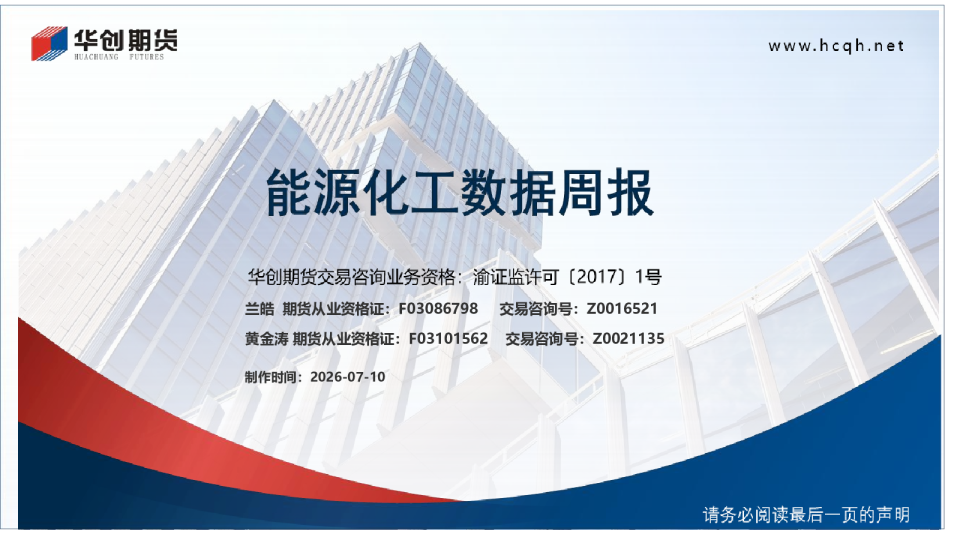原油、纯碱、玻璃等品种期货行情分析报告
