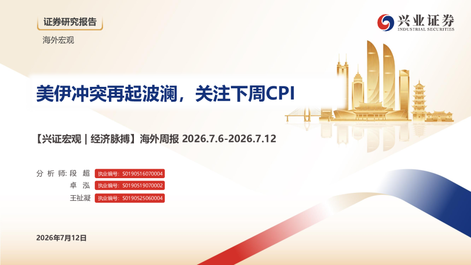 美伊冲突再起波澜，关注下周CPI