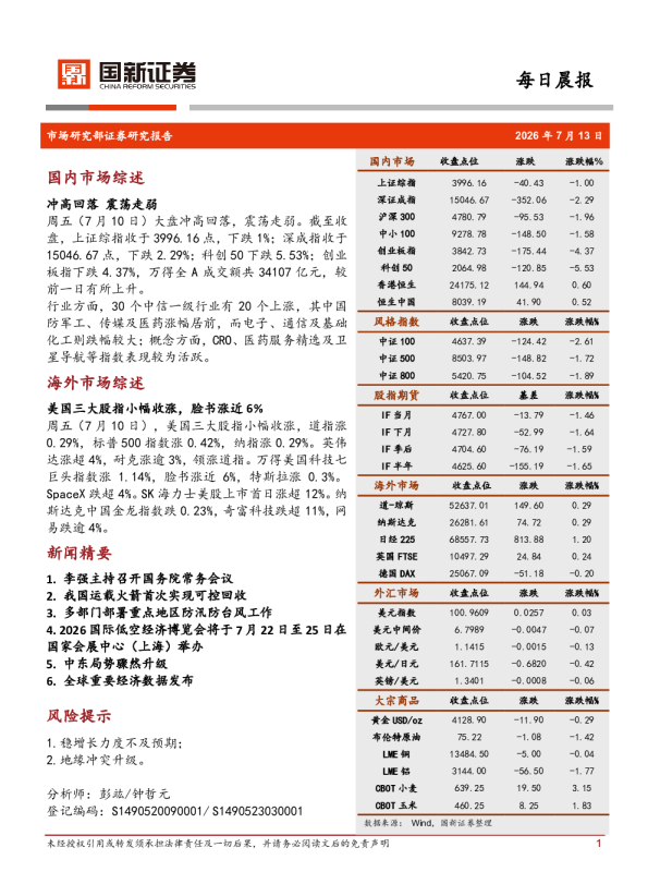 国新证券每日晨报