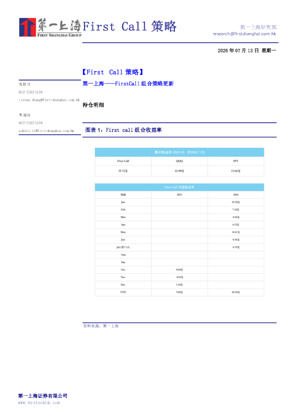 FirstCall组合策略更新（简体版）
