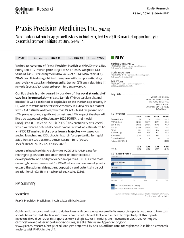Praxis Precision Medicines(PRAX)：生物科技板块下一个潜在的中型股增长故事