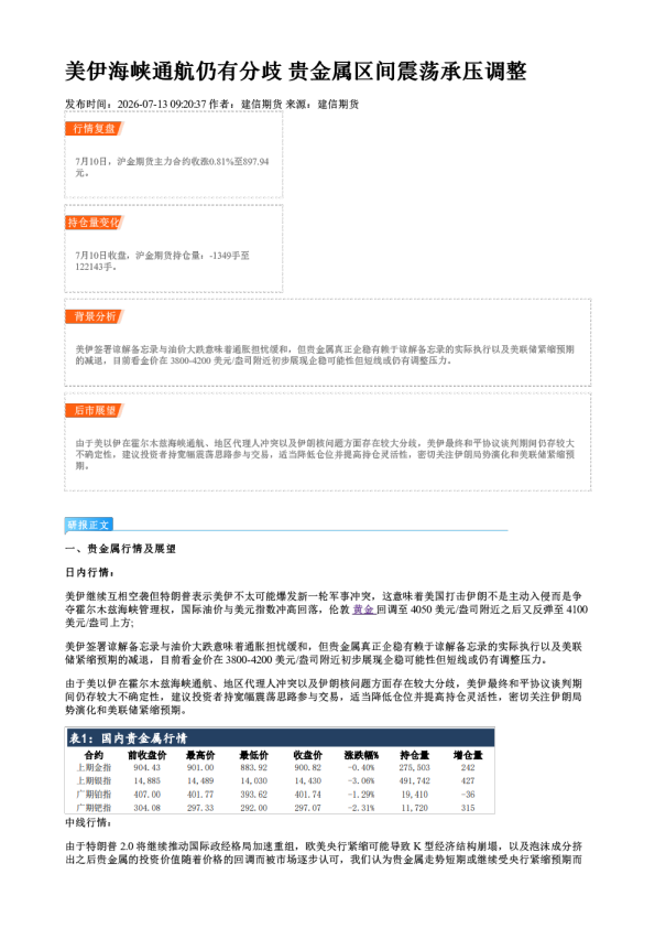 美伊海峡通航仍有分歧 贵金属区间震荡承压调整