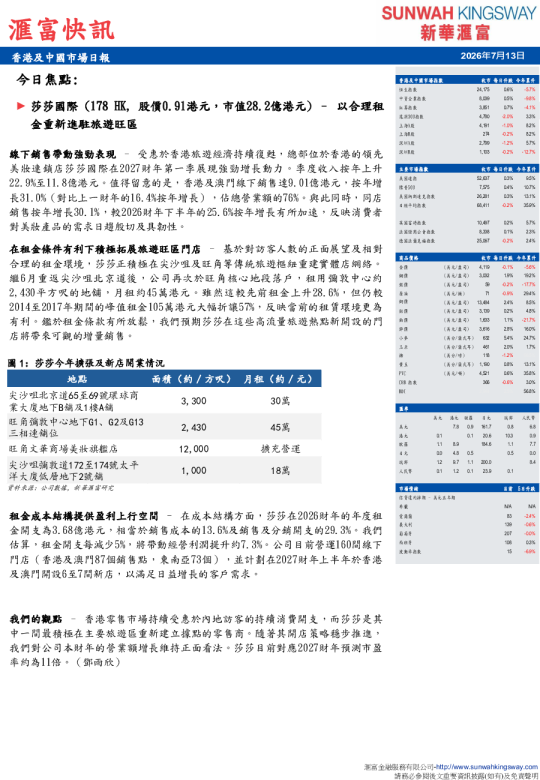 香港及中國市場日報（滙富快訊）：莎莎國際以合理租金進駐旅遊旺區