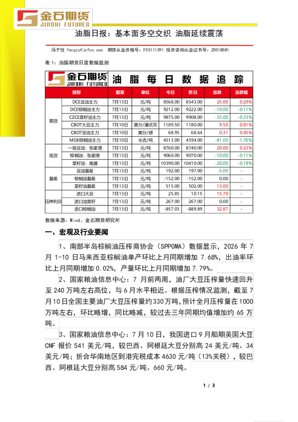 油脂日报：基本面多空交织 油脂延续震荡