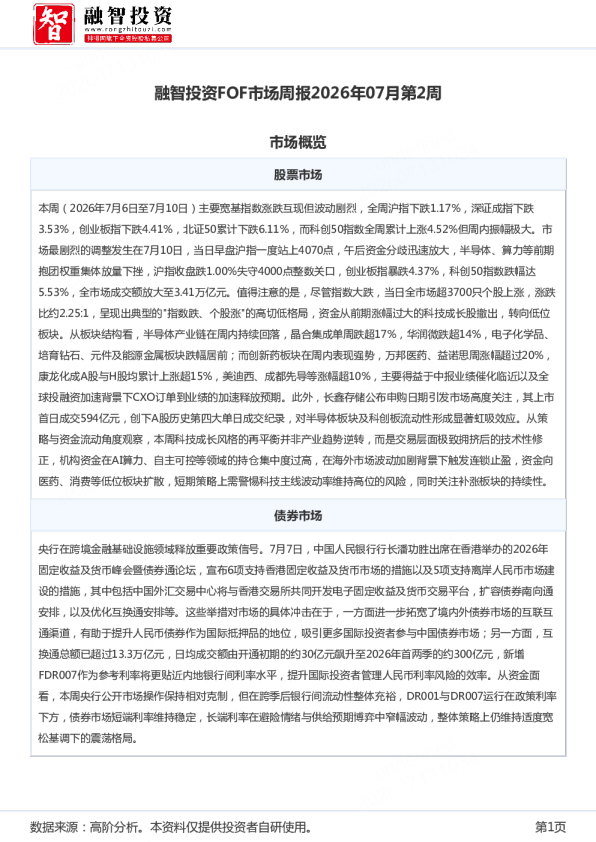 融智投资FOF市场周报2026年07月第2周