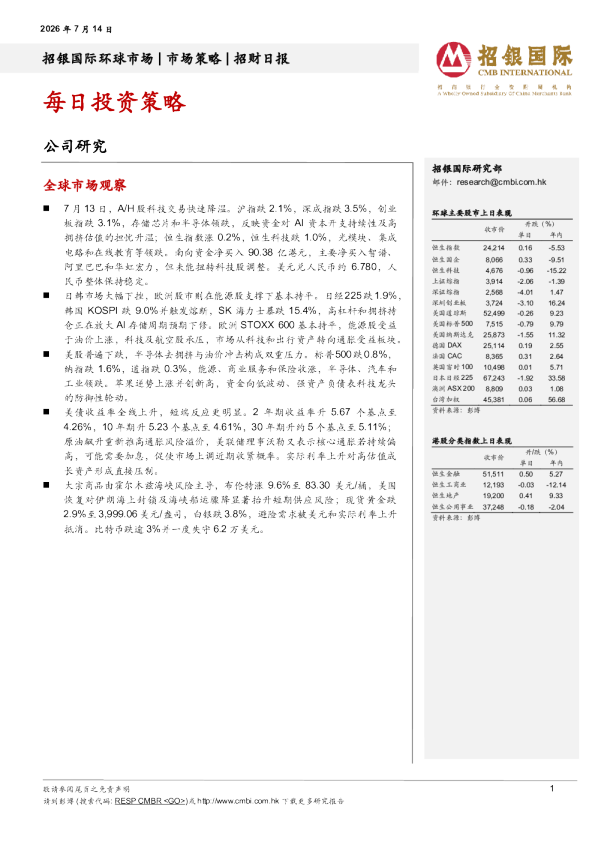 招财日报
