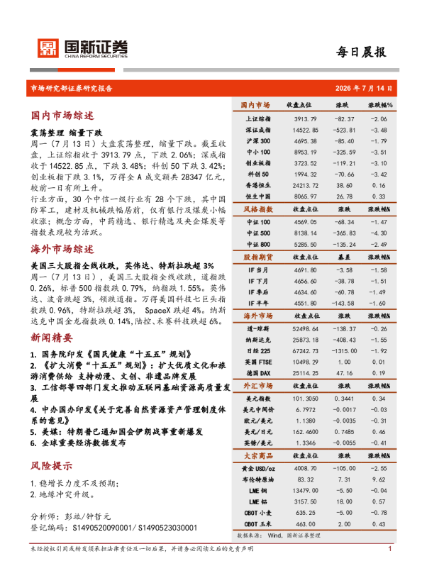 每日晨报