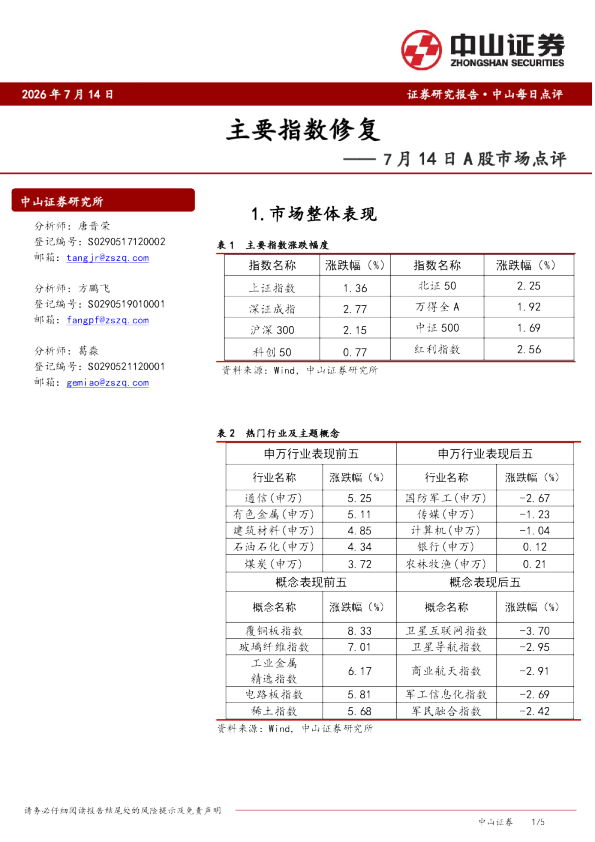 A股市场点评：主要指数修复