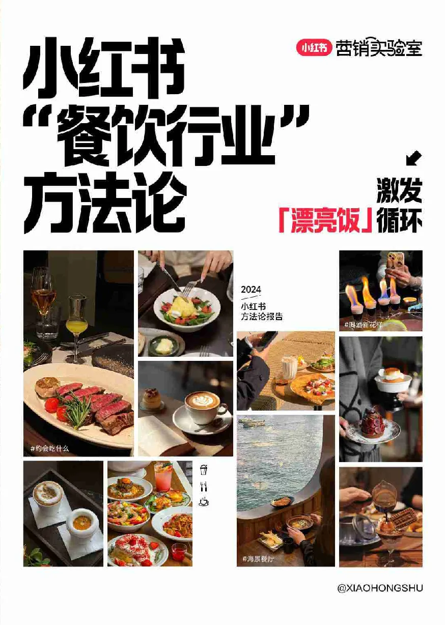 2024小红书餐饮行业方法论