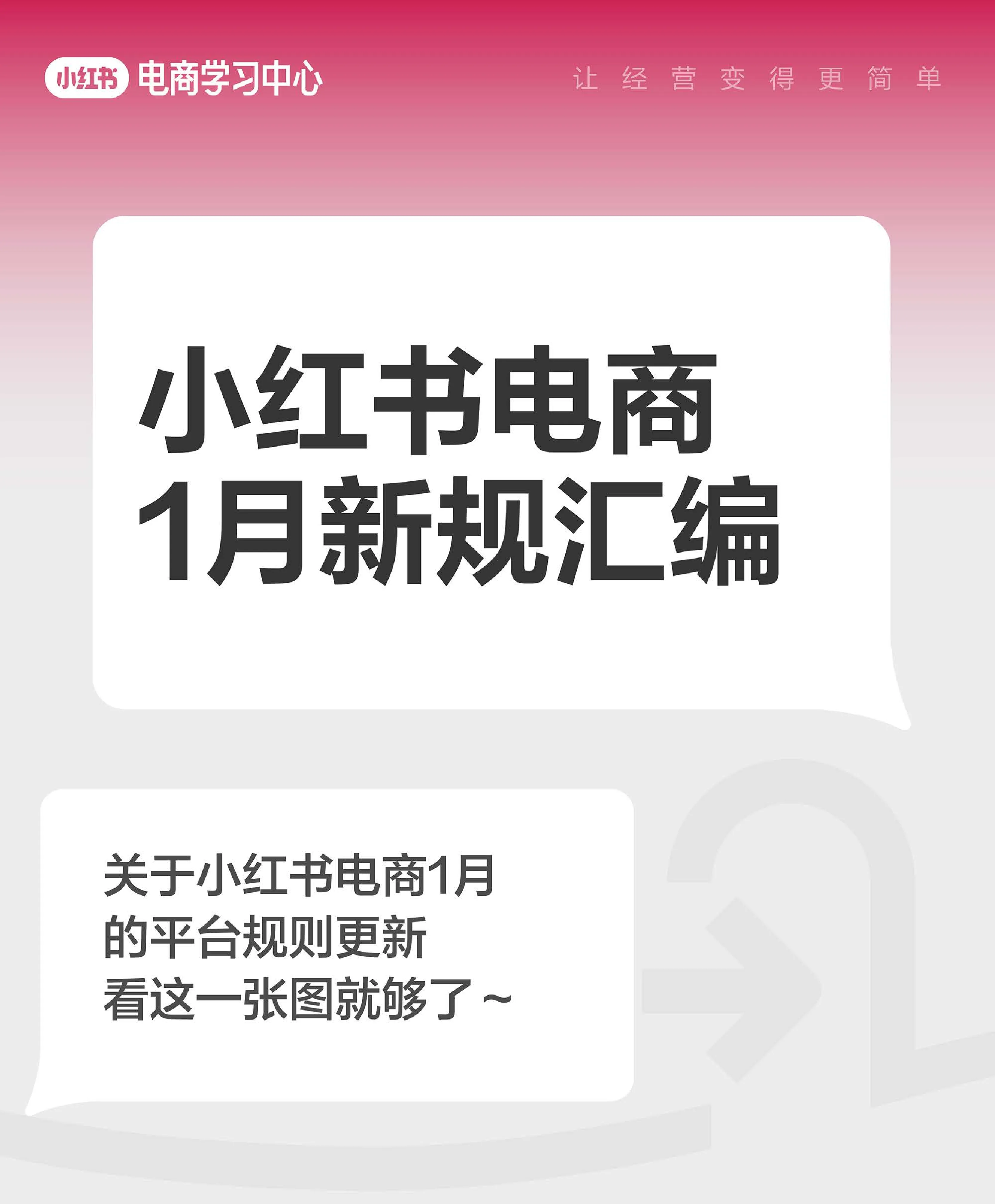 2025小红书电商1月新规汇编