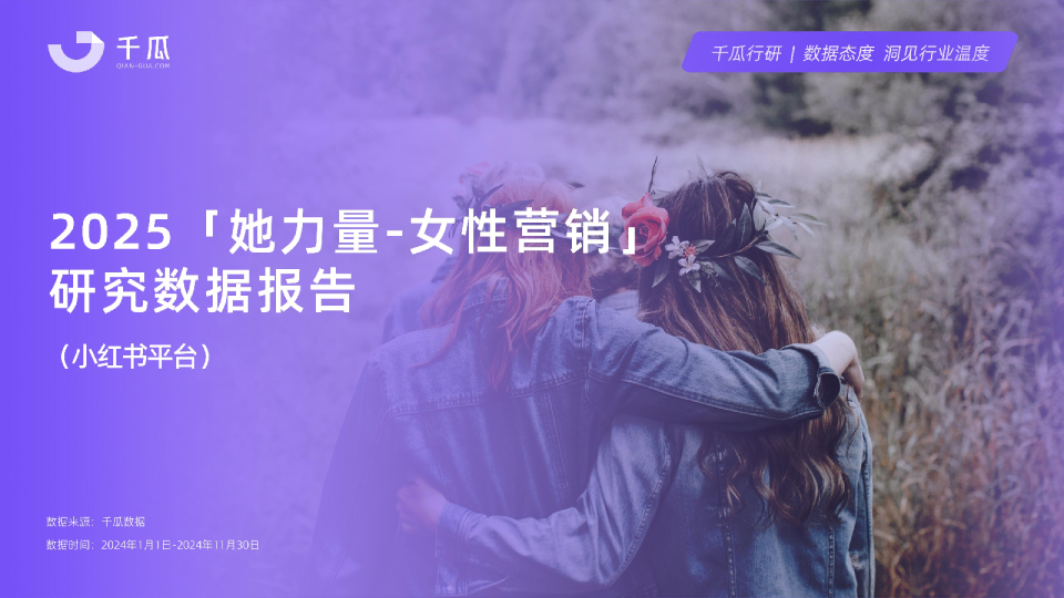 2025年「女性营销-她力量」研究数据报告（小红书平台）