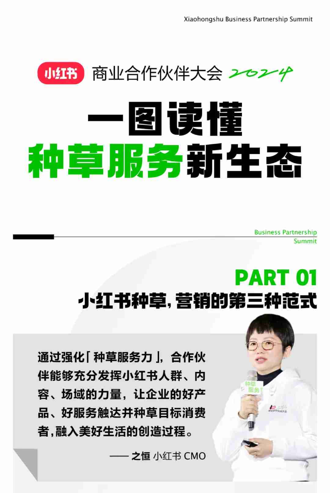 一图读懂小红书种草服务新生态