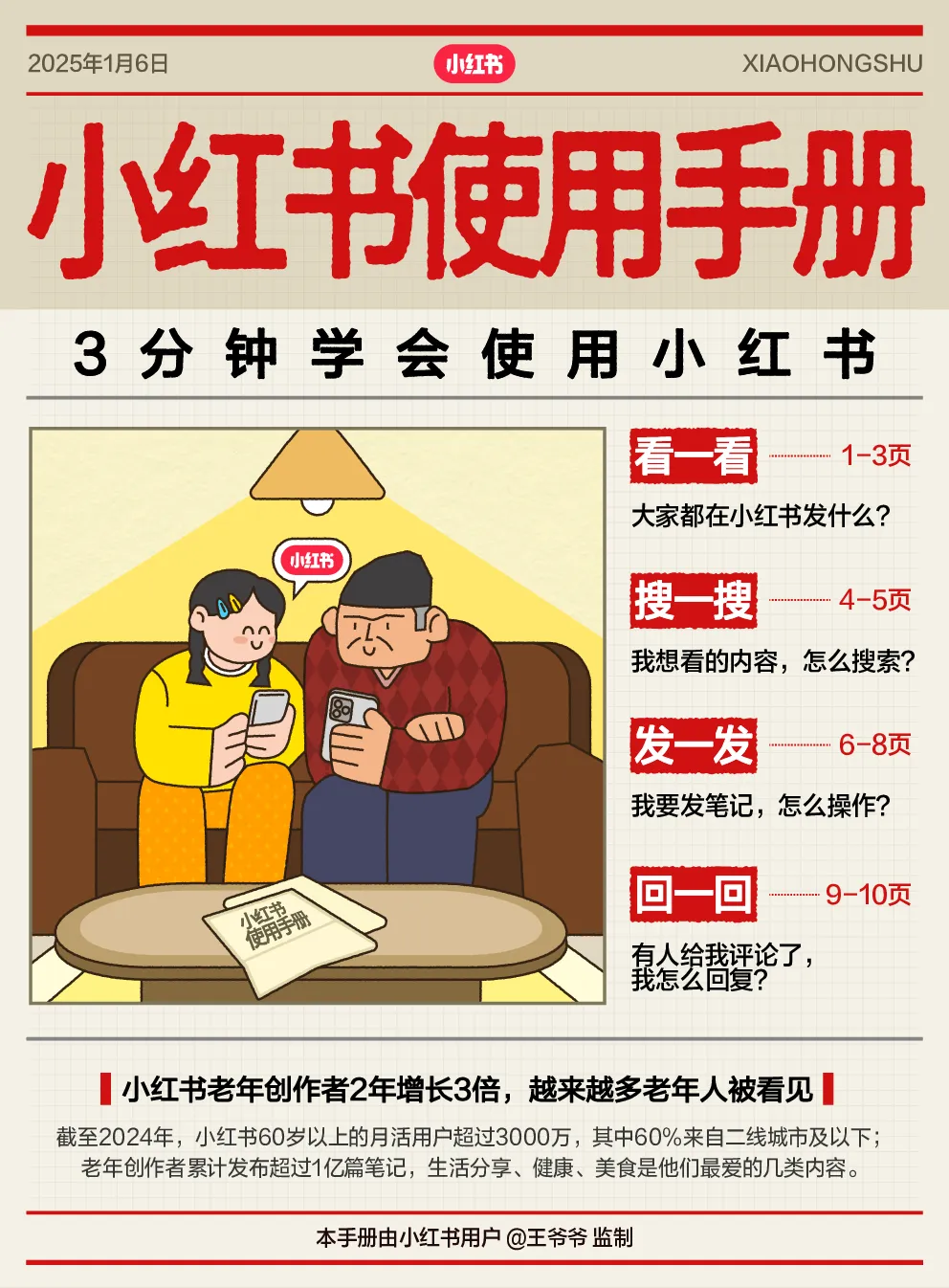 小红书使用手册