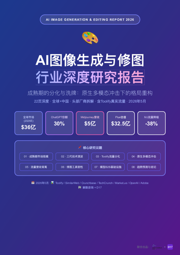 2026年AI图像生成与修图行业深度研究报告成熟期的分化与洗牌