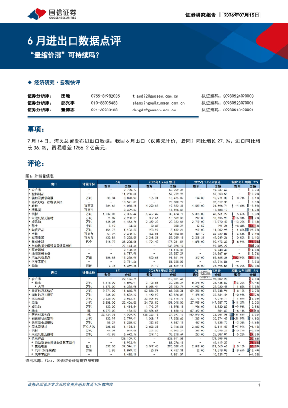 6月进出口数据点评“量缩价涨”可持续吗？
