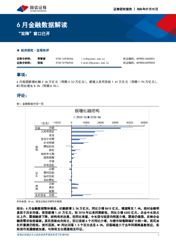 6月金融数据解读：“双降”窗口已开