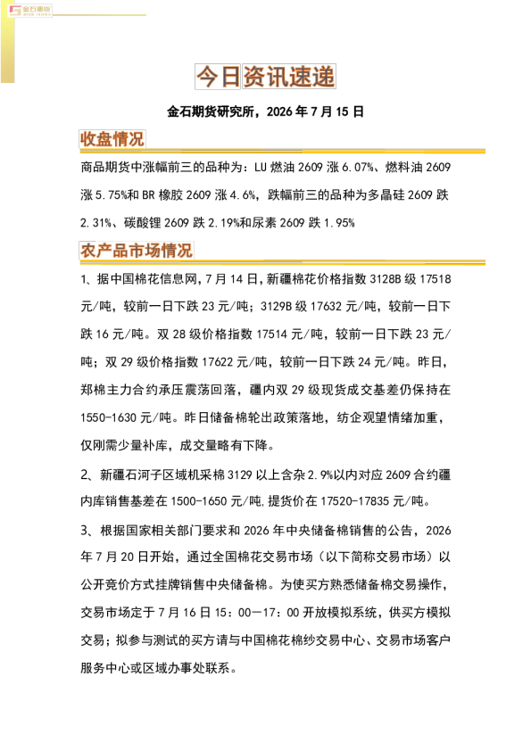 商品期货资讯速递