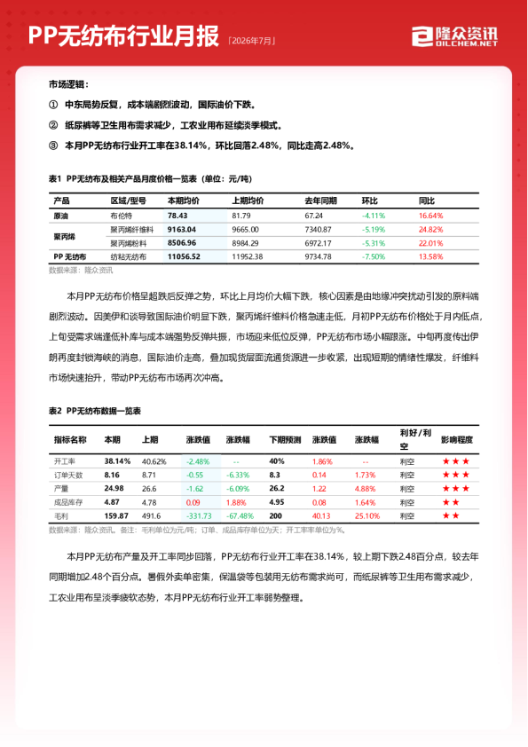 PP无纺布行业月报[2026年7月]