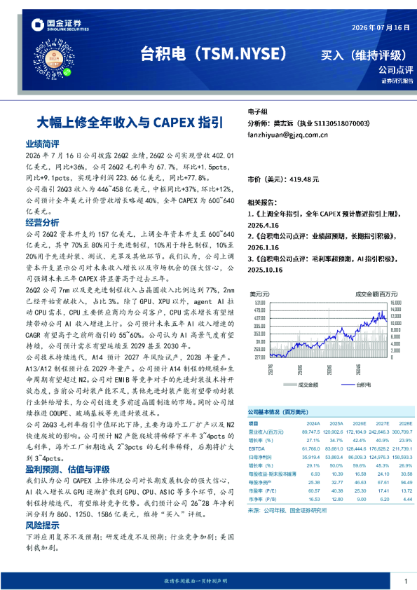 大幅上修全年收入与CAPEX指引