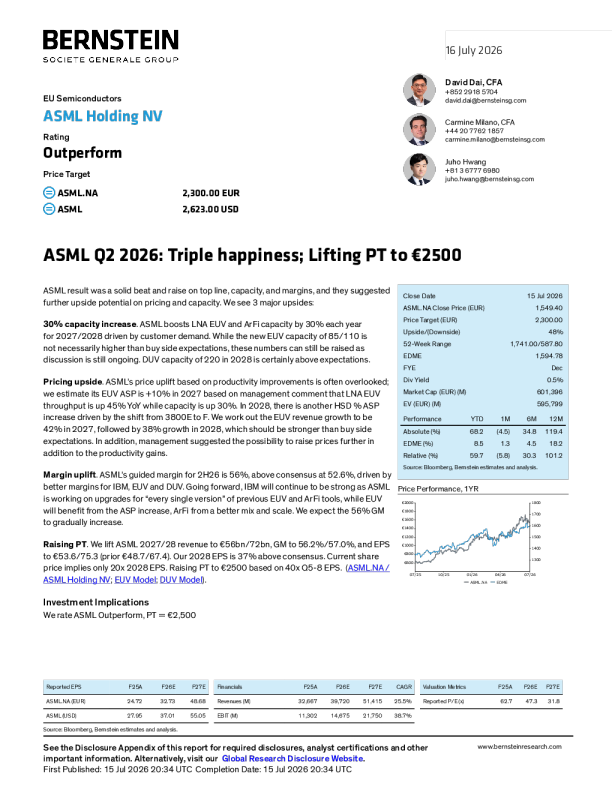ASML Q2 2026：三重利好；将目标价上调至2500欧元