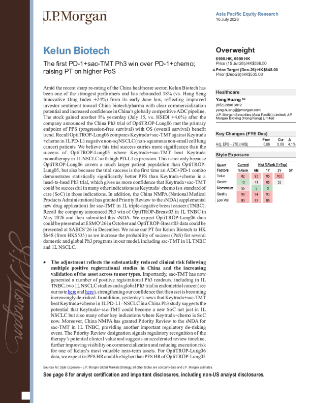 
首个PD-1+sac-TMT III期临床结果击败PD-1+化疗；基于更高PoS上调目标价
