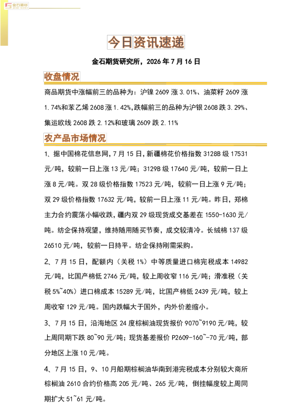 商品期货行情及相关品种市场资讯