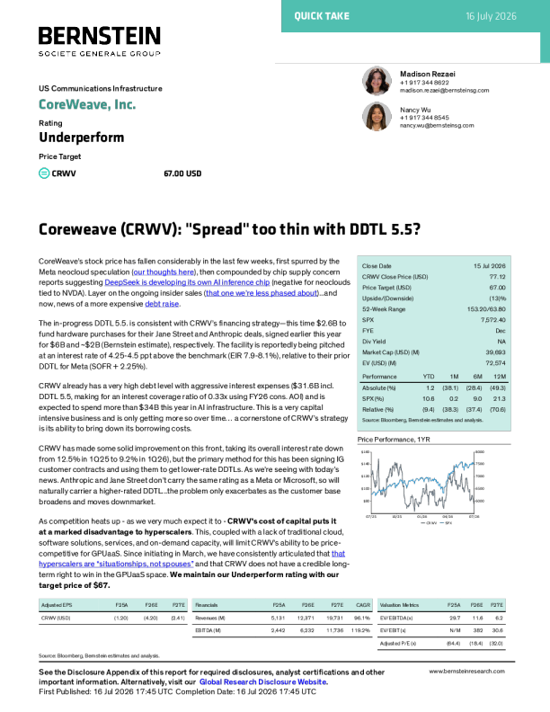 
CoreWeave Inc（CRWV）投资观点：DDTL 5.5过高，利差过窄