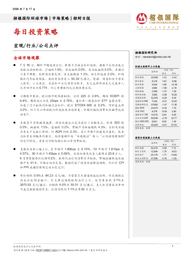 招财日报