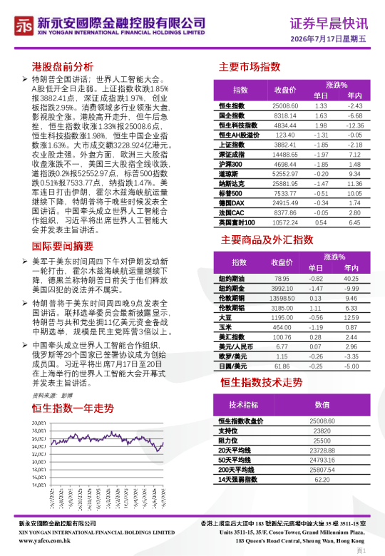 新永安国际证券晨会纪要