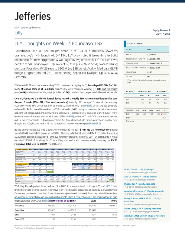 礼来（LLY.US）第14周Foundayo处方量追踪