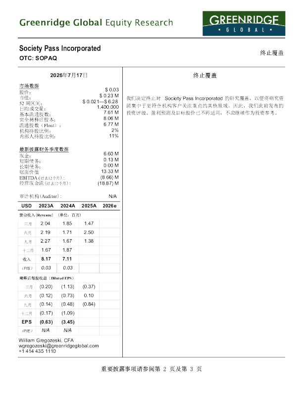 终止覆盖 Society Pass Incorporated