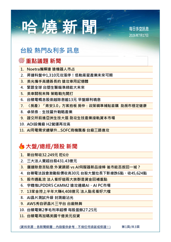 热点新闻：台股热门及利好消息