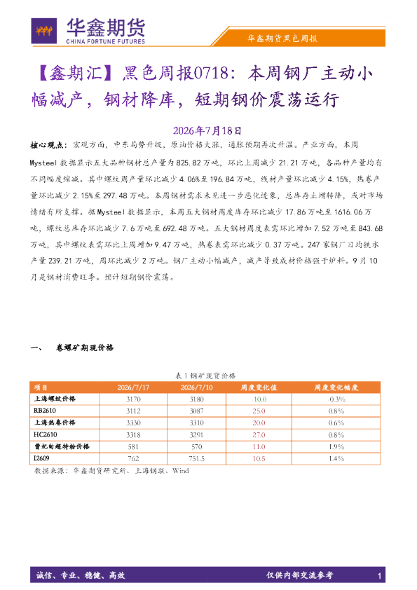 【鑫期汇】黑色周报：本周钢厂主动小幅减产，钢材降库，短期钢价震荡运行