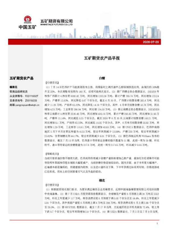 农产品早报