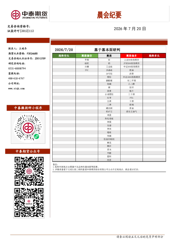 晨会纪要