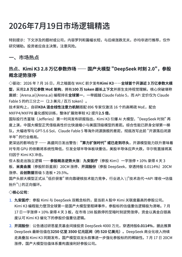 逻辑精选20260719