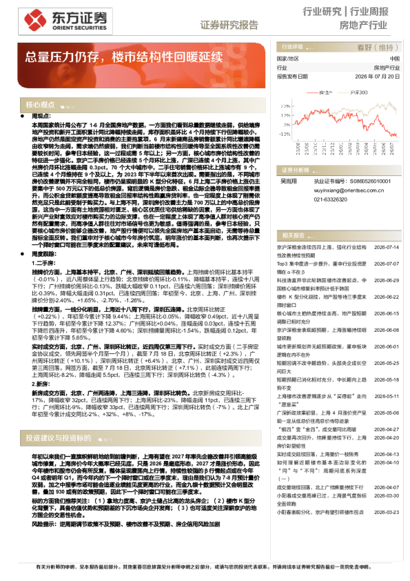 总量压力仍存，楼市结构性回暖延续