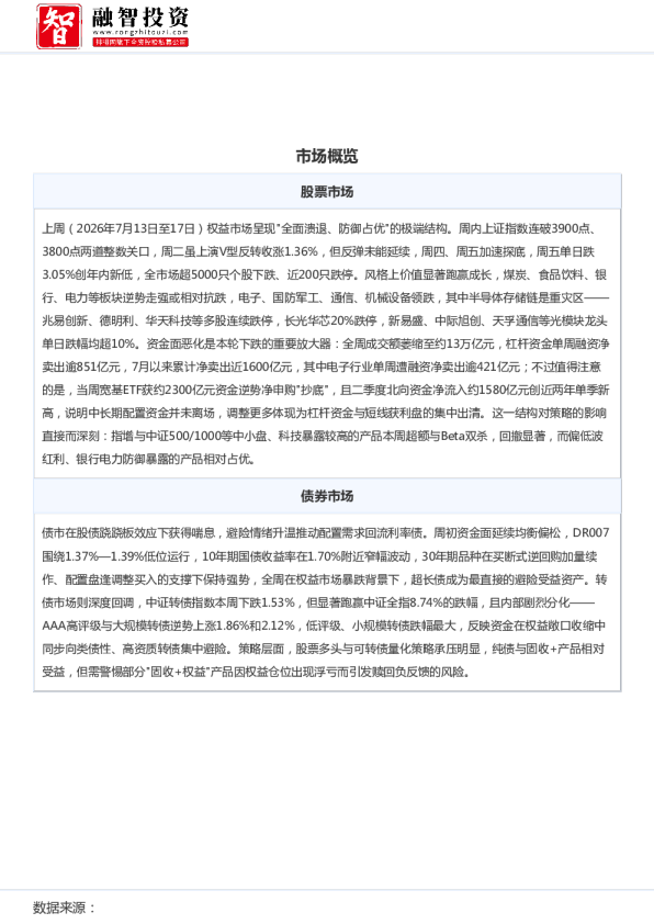 融智投资FOF市场周报2026年07月第3周