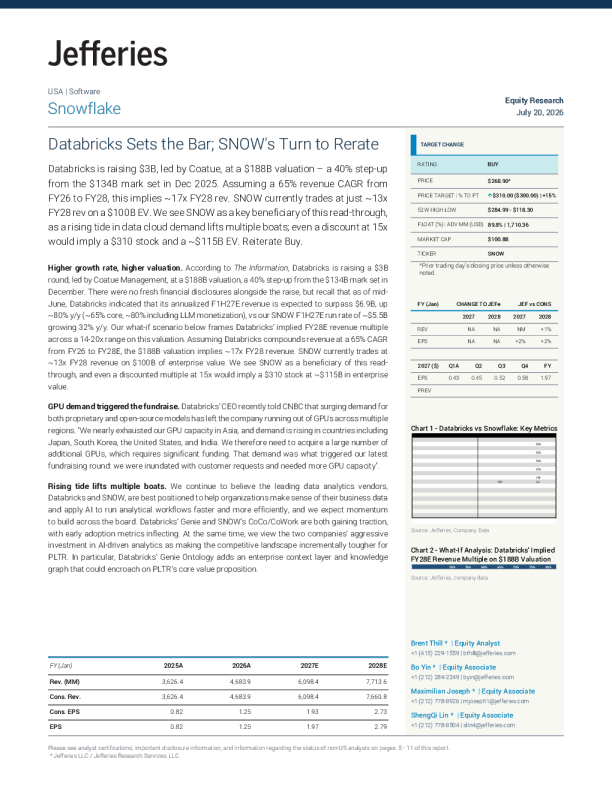 
Databricks树立标杆，Snowflake将迎来估值重估