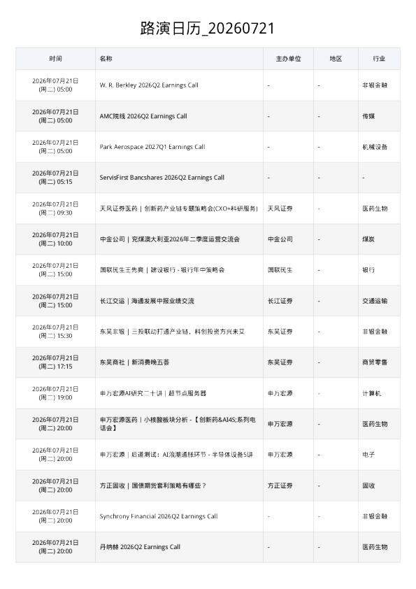 路演日历 20260721 1