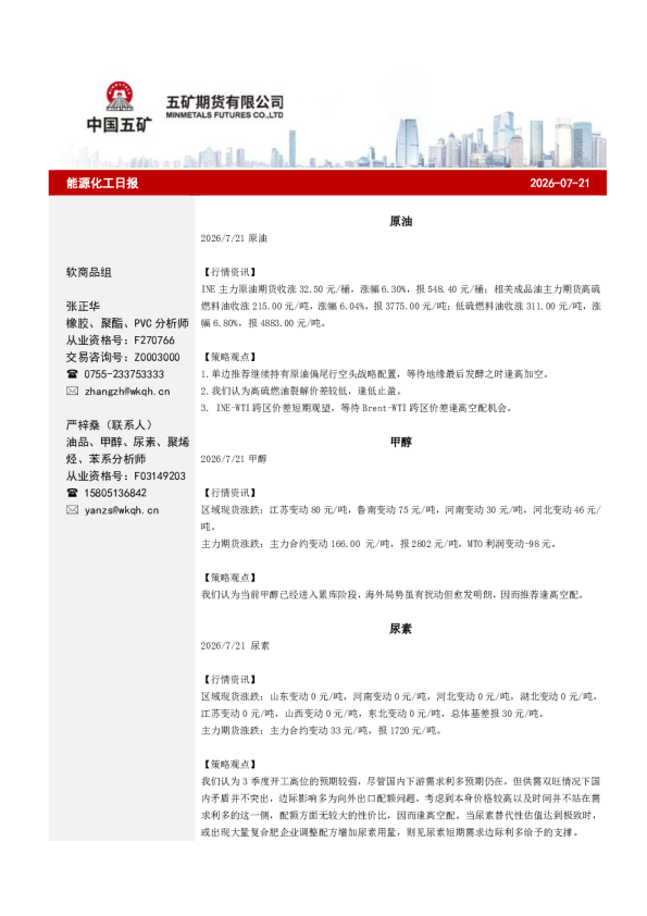 能源化工日报