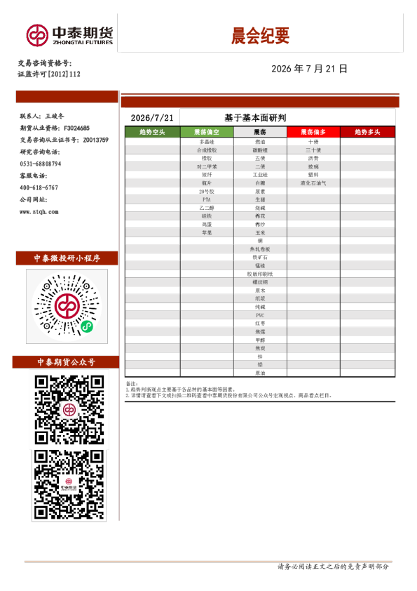 晨会纪要