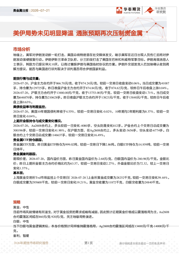 贵金属日报：美伊局势未见明显降温 通胀预期再次压制贵金属
