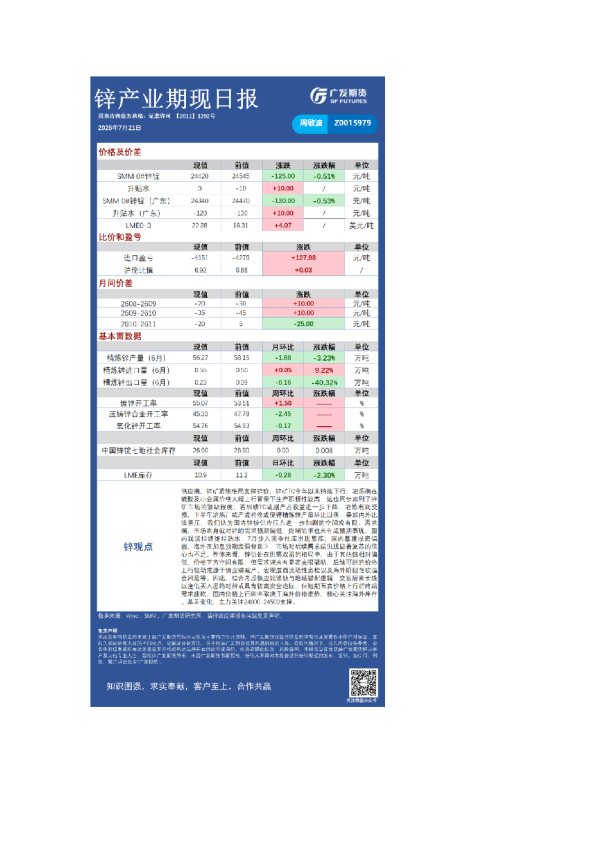 《有色》日报