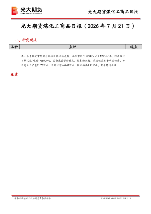 煤化工商品日报